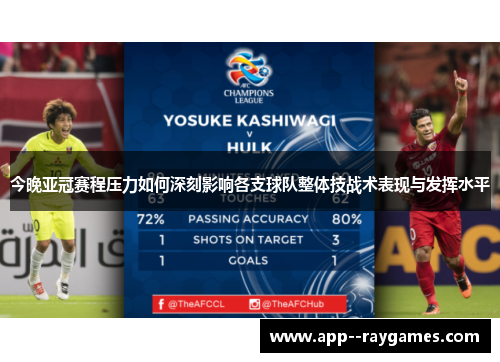今晚亚冠赛程压力如何深刻影响各支球队整体技战术表现与发挥水平