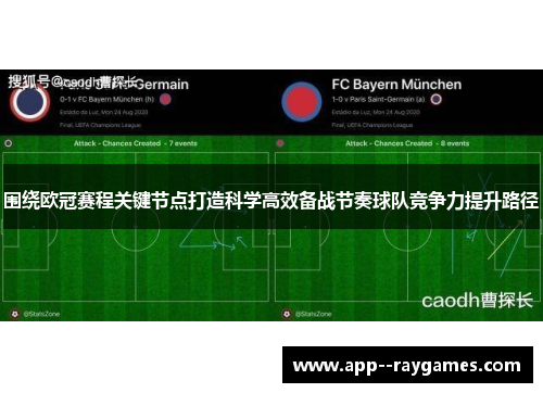 围绕欧冠赛程关键节点打造科学高效备战节奏球队竞争力提升路径