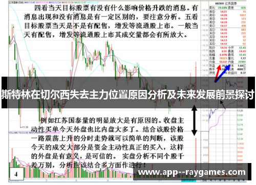 斯特林在切尔西失去主力位置原因分析及未来发展前景探讨
