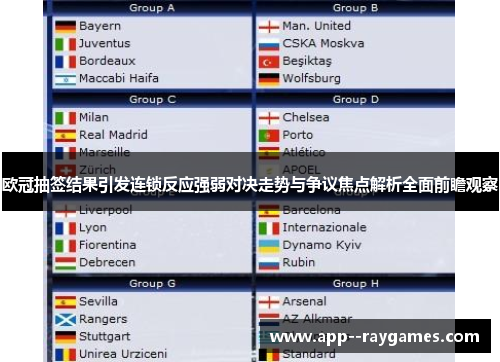 欧冠抽签结果引发连锁反应强弱对决走势与争议焦点解析全面前瞻观察