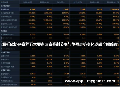 解析欧协联赛程五大要点洞察赛制节奏与争冠走势变化逻辑全解前瞻