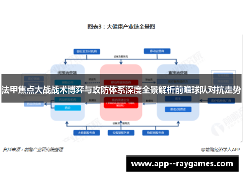 法甲焦点大战战术博弈与攻防体系深度全景解析前瞻球队对抗走势